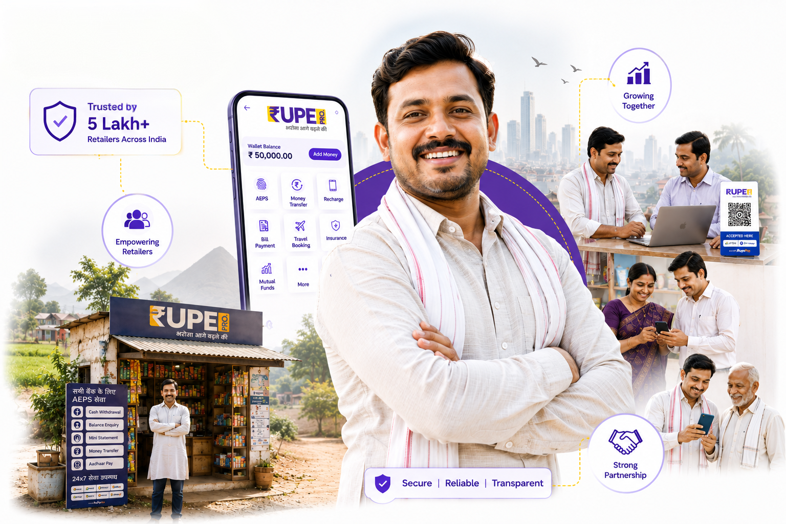 About RupePro